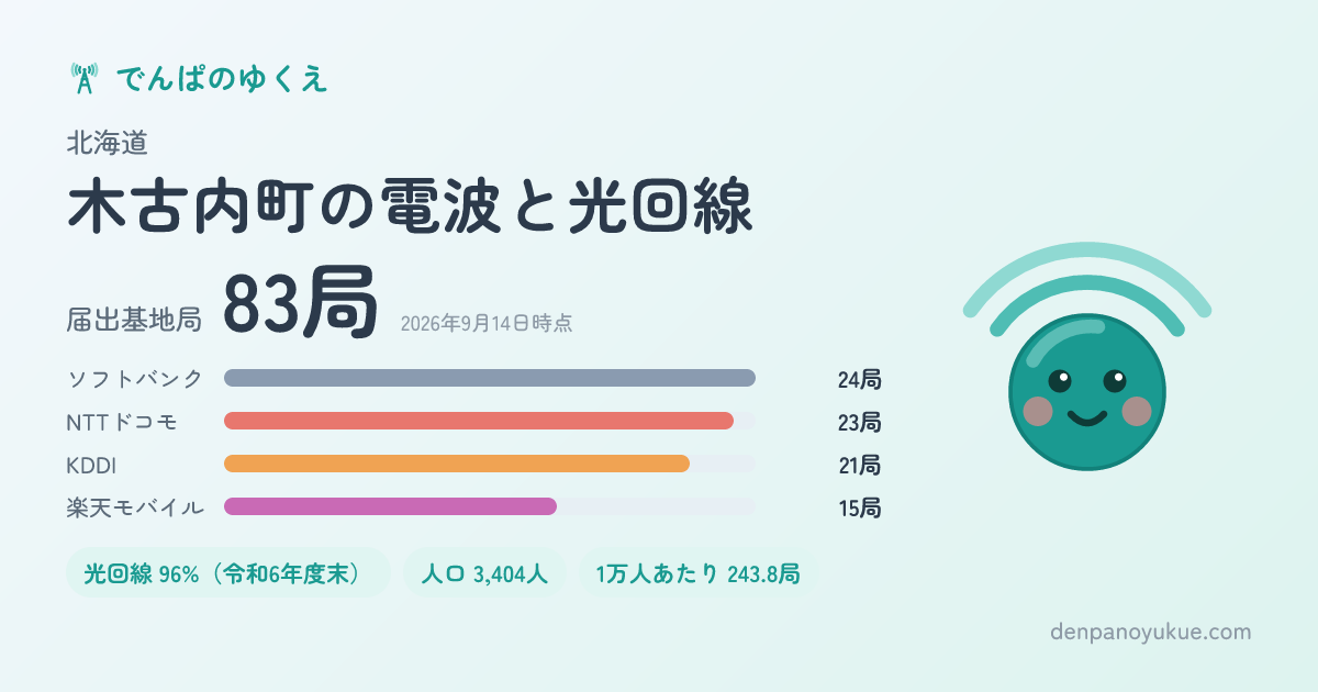 北海道木古内町のカード