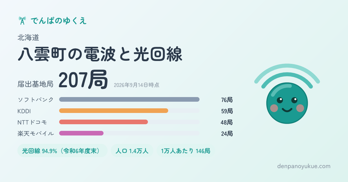 北海道八雲町のカード