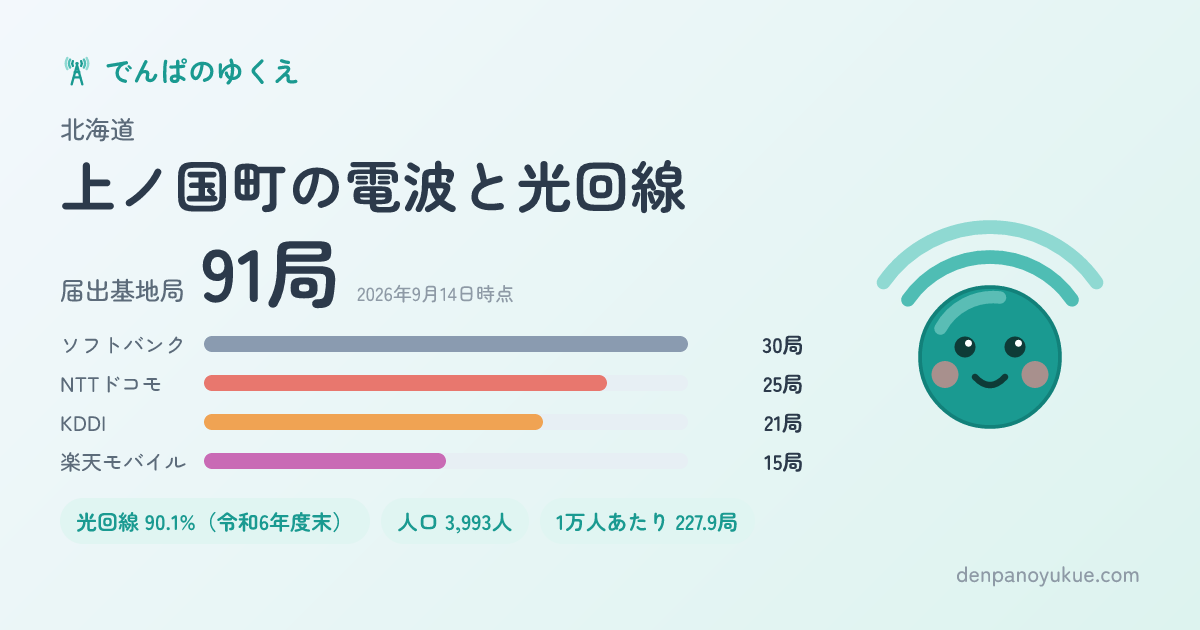 北海道上ノ国町のカード