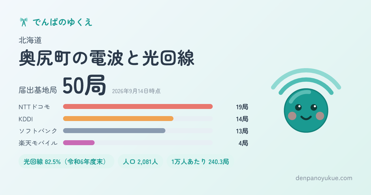 北海道奥尻町のカード
