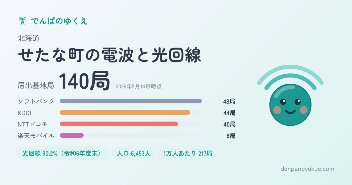 北海道せたな町のカード