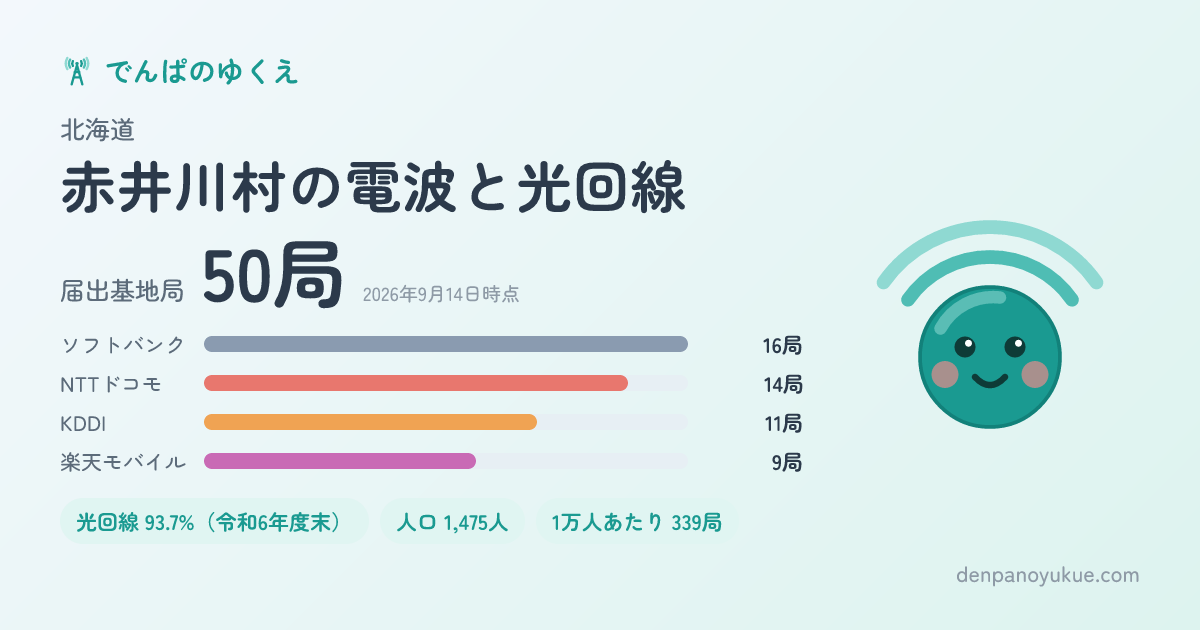 北海道赤井川村のカード