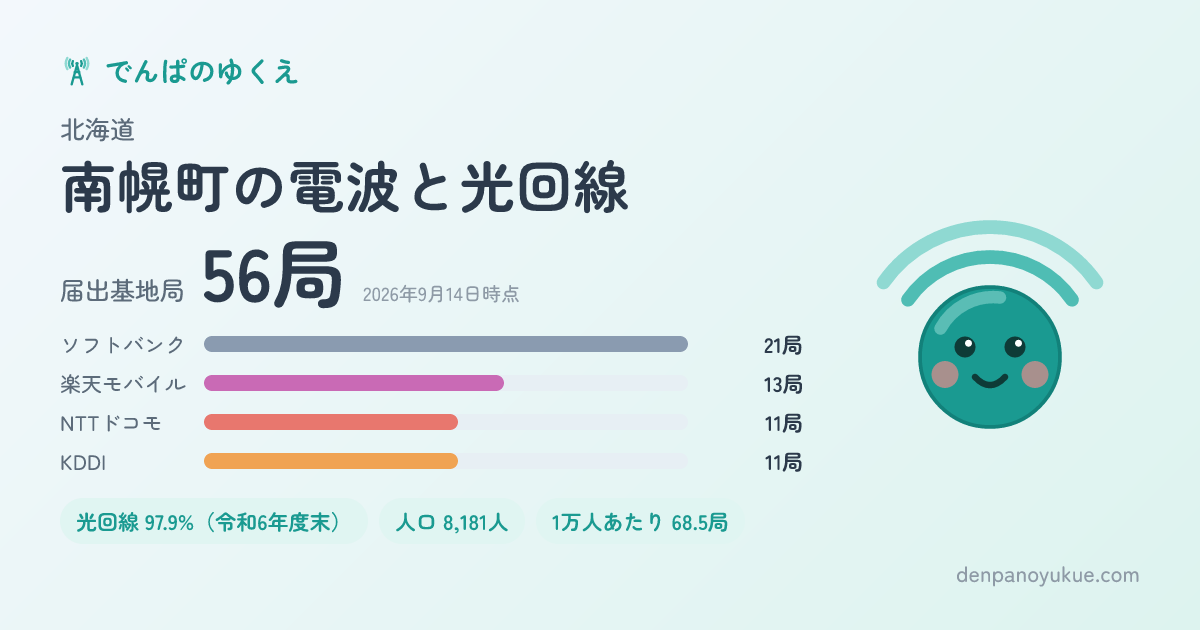 北海道南幌町のカード