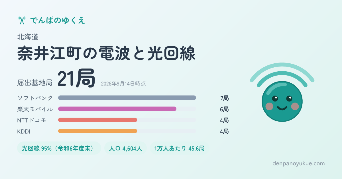 北海道奈井江町のカード