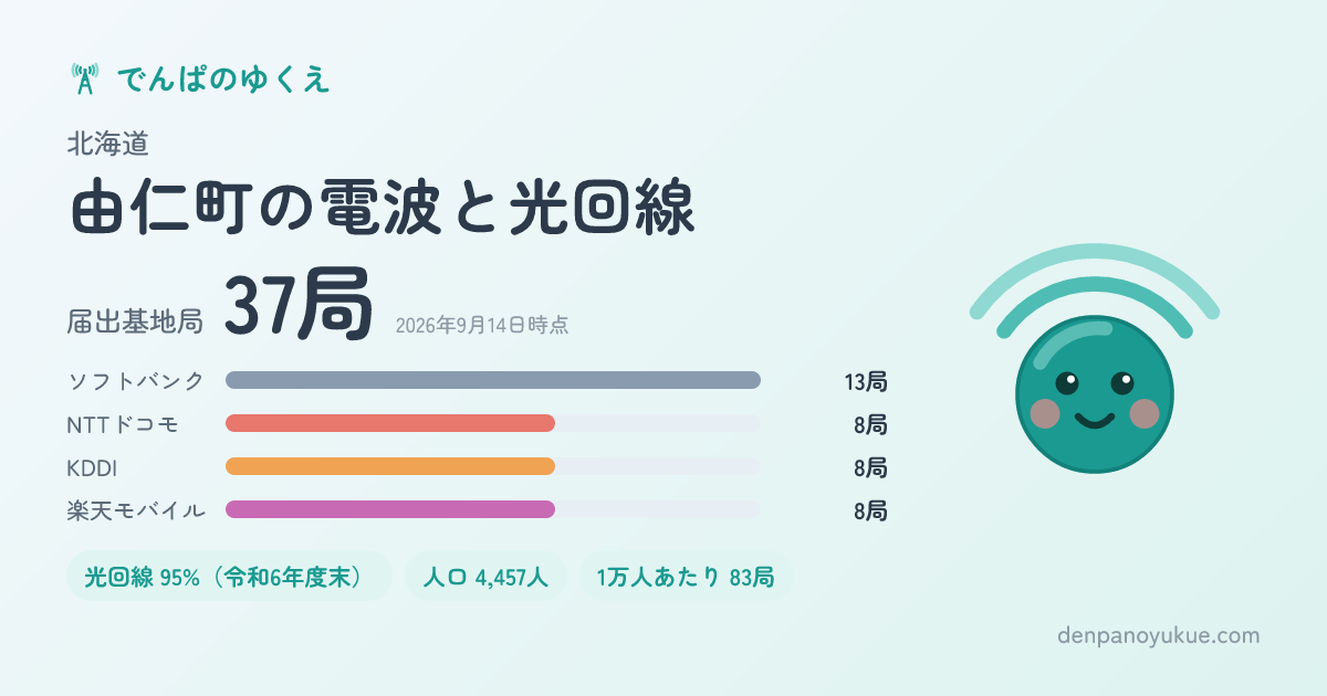 北海道由仁町のカード