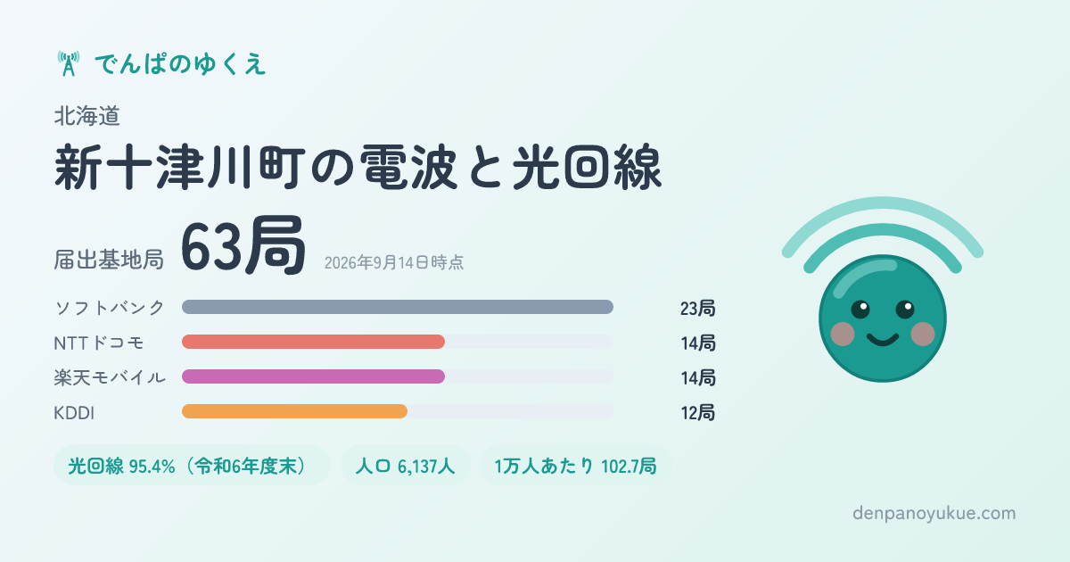 北海道新十津川町のカード