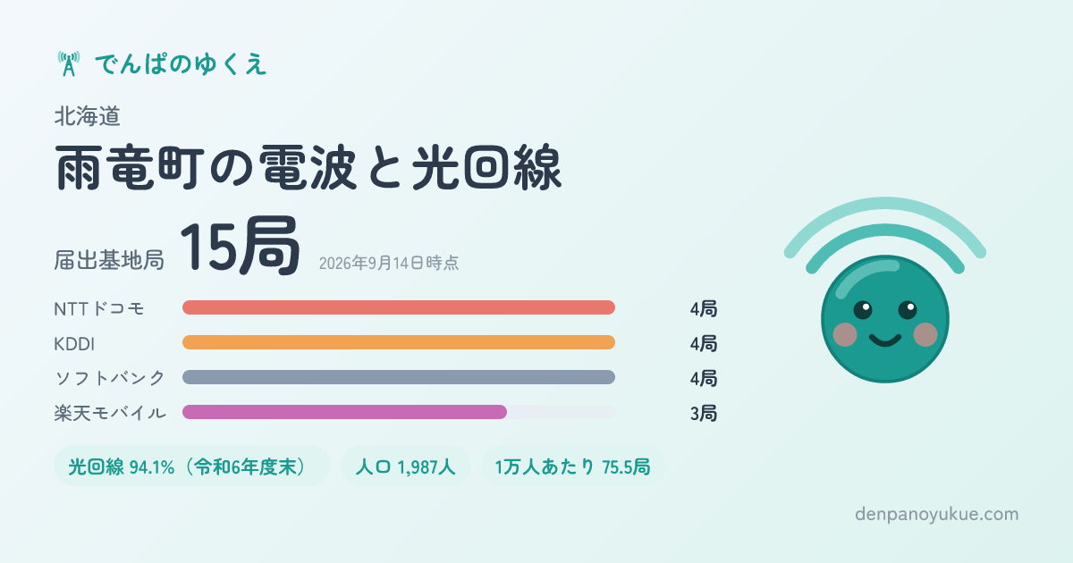 北海道雨竜町のカード