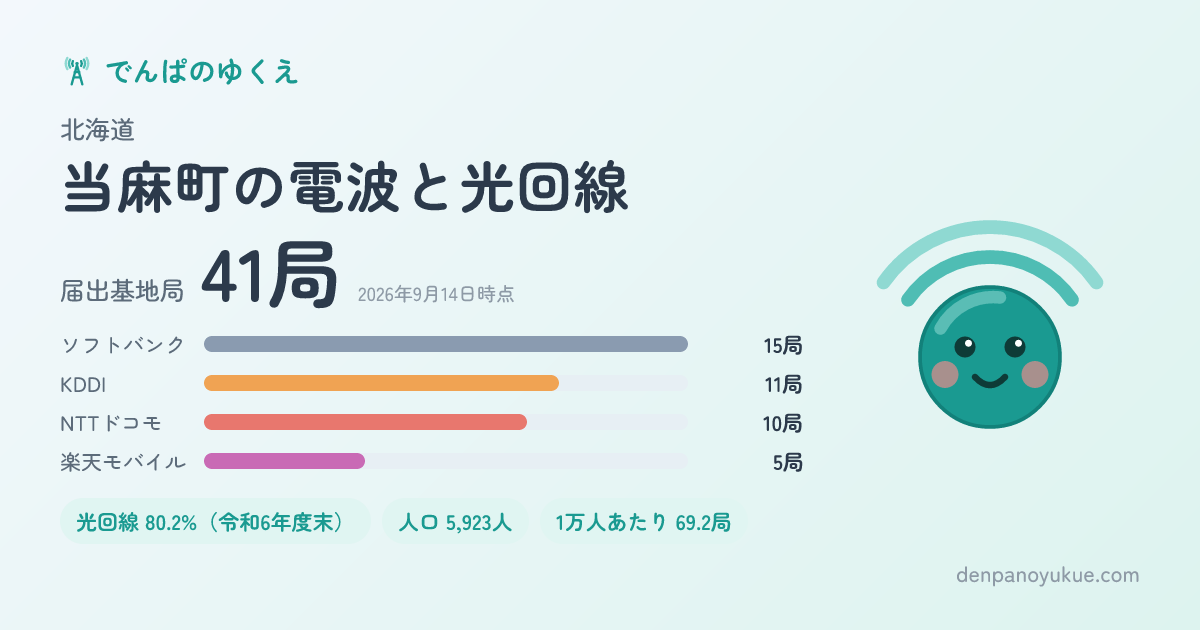 北海道当麻町のカード