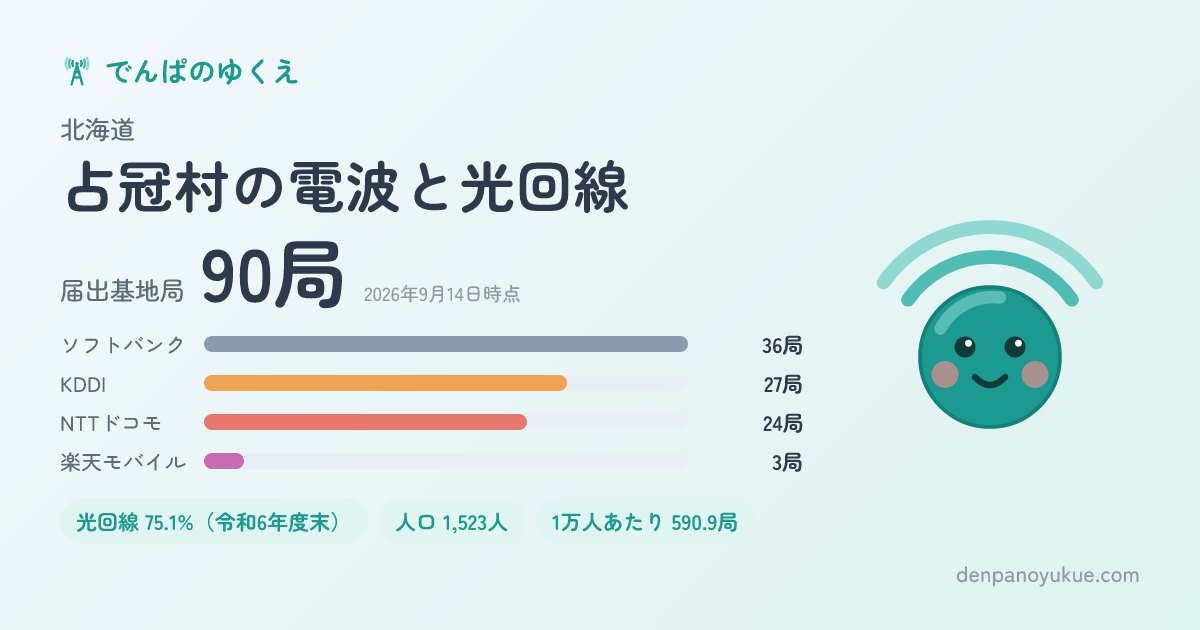 北海道占冠村のカード