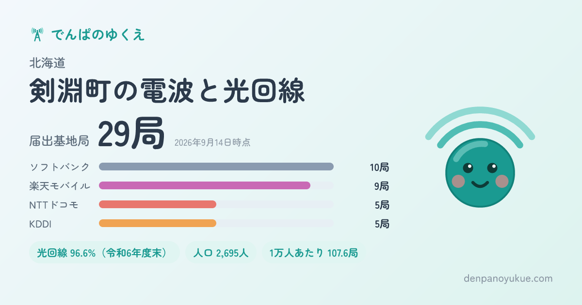北海道剣淵町のカード
