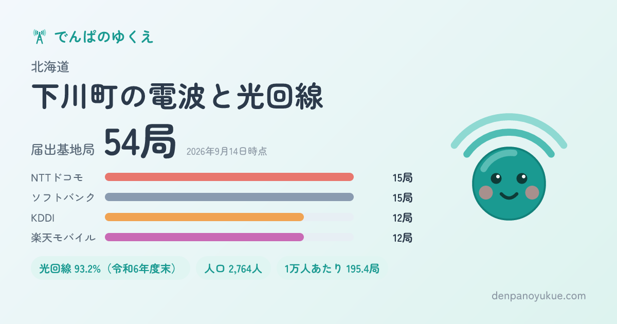 北海道下川町のカード