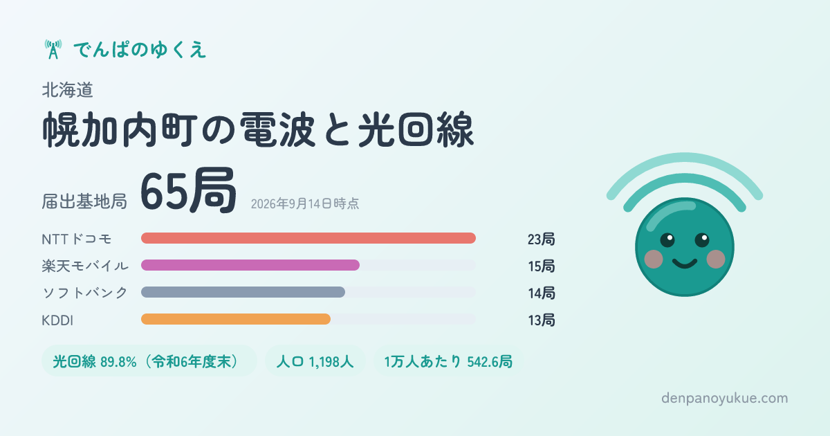 北海道幌加内町のカード