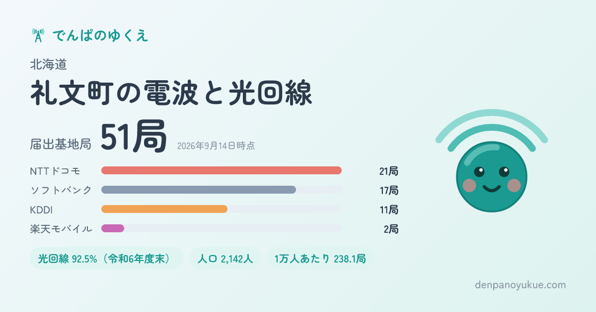 北海道礼文町のカード