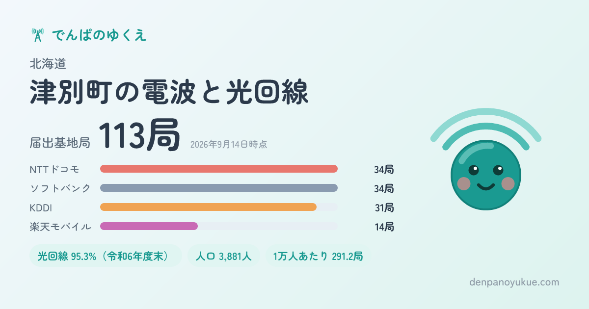 北海道津別町のカード