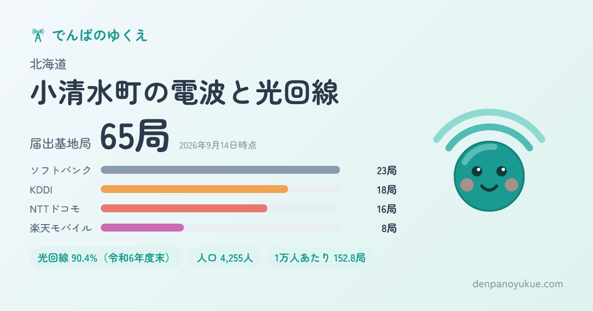 北海道小清水町のカード