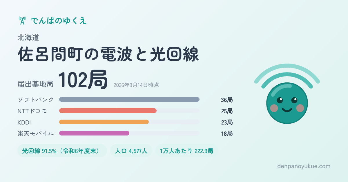 北海道佐呂間町のカード