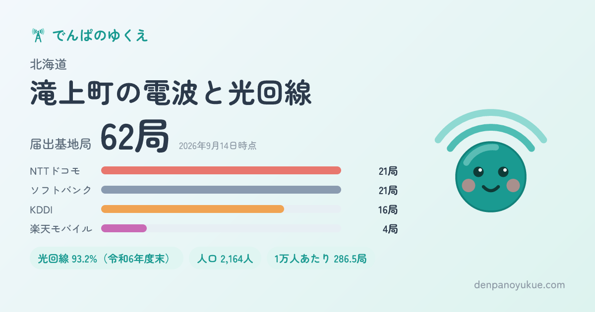 北海道滝上町のカード