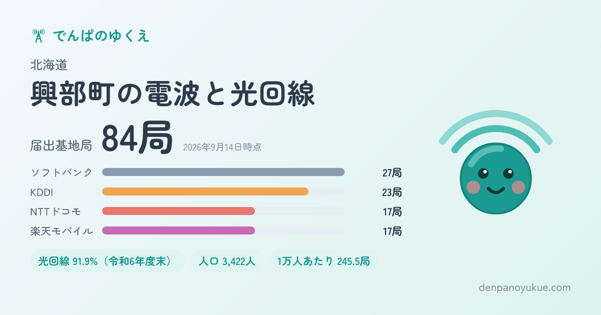 北海道興部町のカード