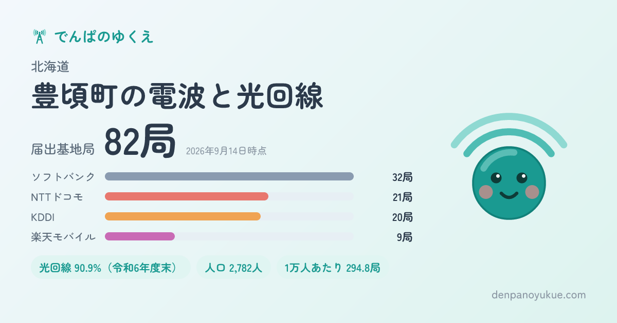 北海道豊頃町のカード