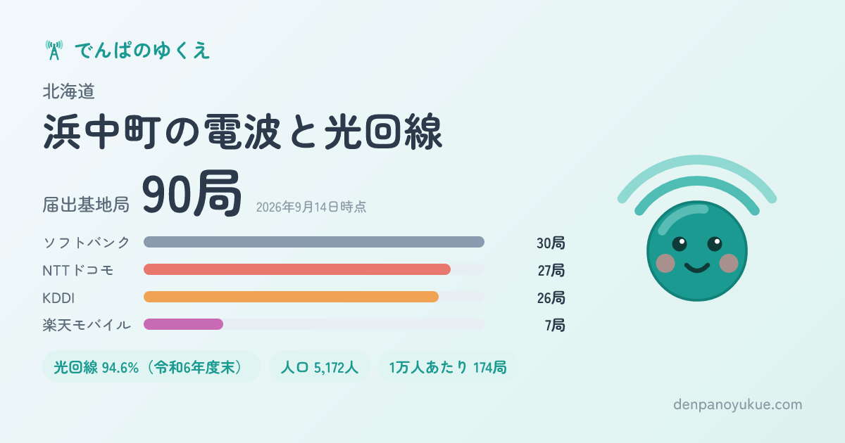 北海道浜中町のカード