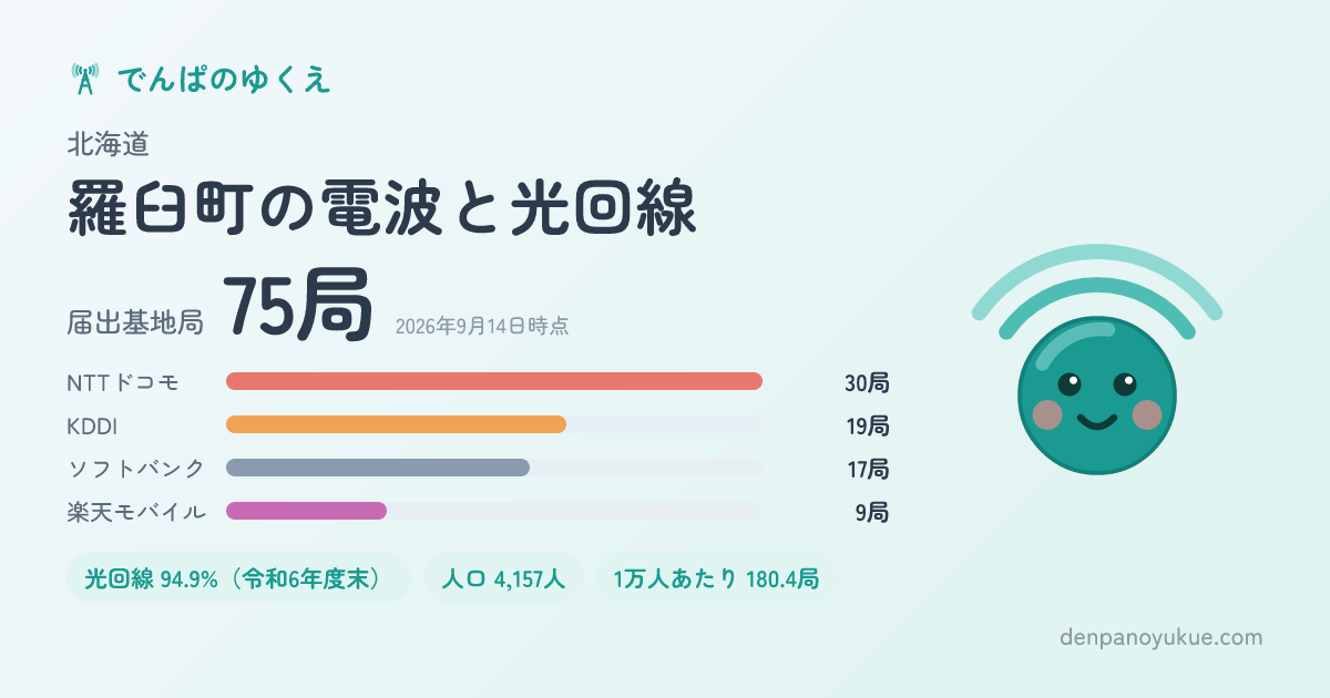 北海道羅臼町のカード