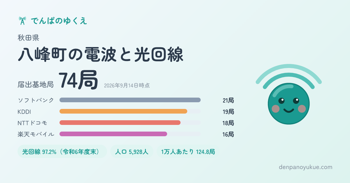 秋田県八峰町のカード