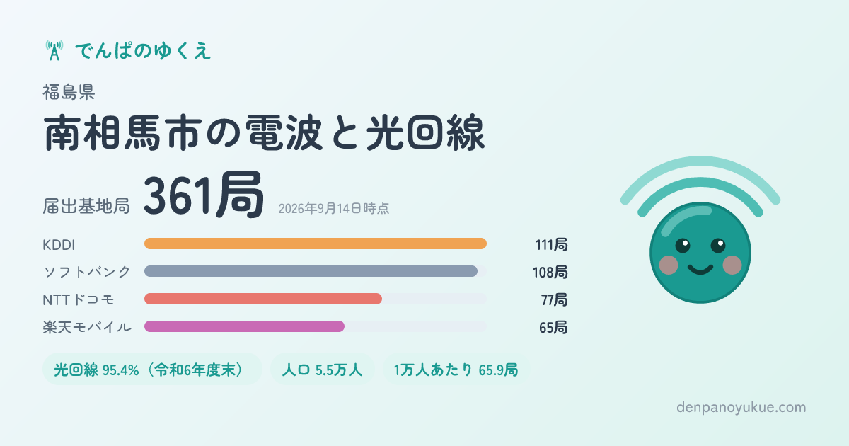福島県南相馬市のカード