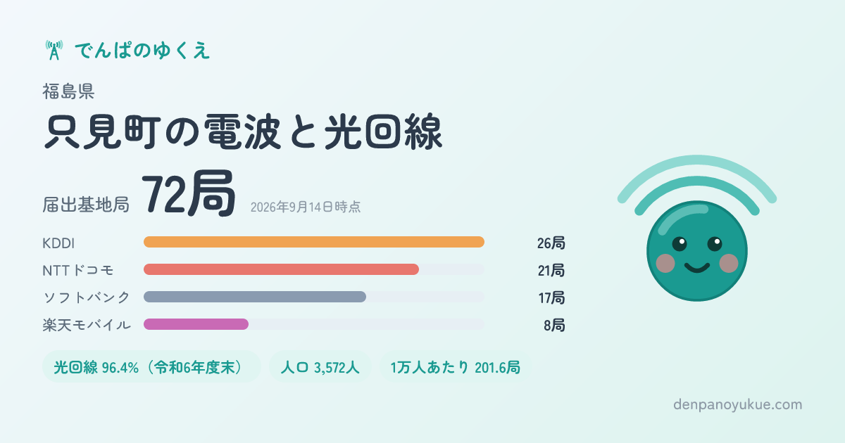福島県只見町のカード