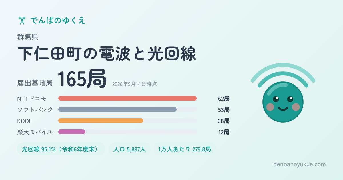 群馬県下仁田町のカード