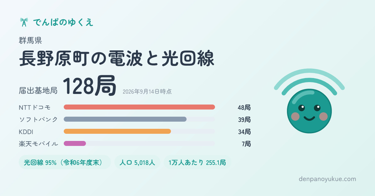 群馬県長野原町のカード