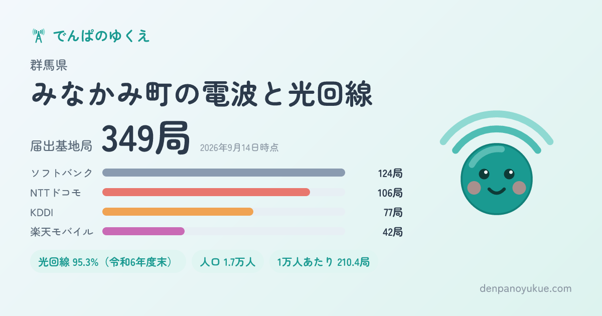 群馬県みなかみ町のカード