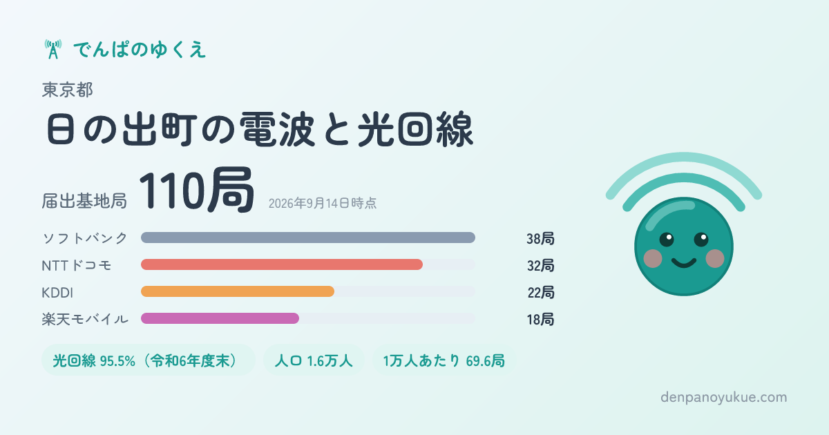 東京都日の出町のカード