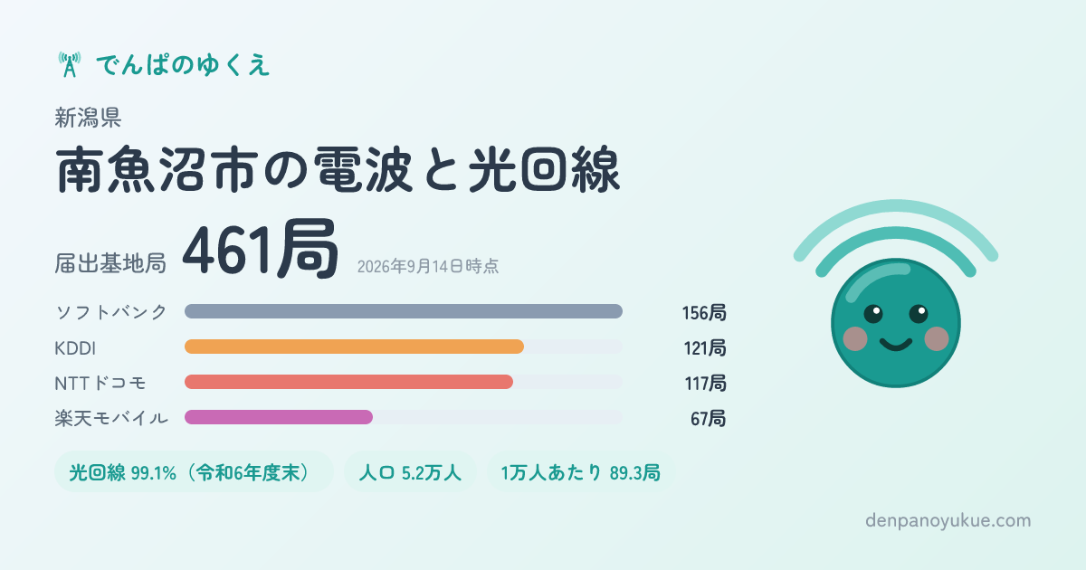 新潟県南魚沼市のカード