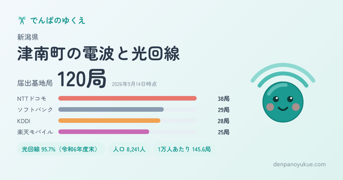 新潟県津南町のカード