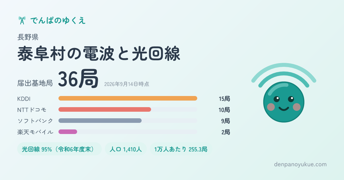 長野県泰阜村のカード