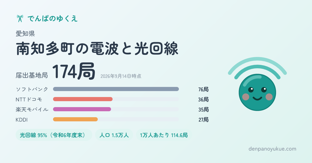 愛知県南知多町のカード