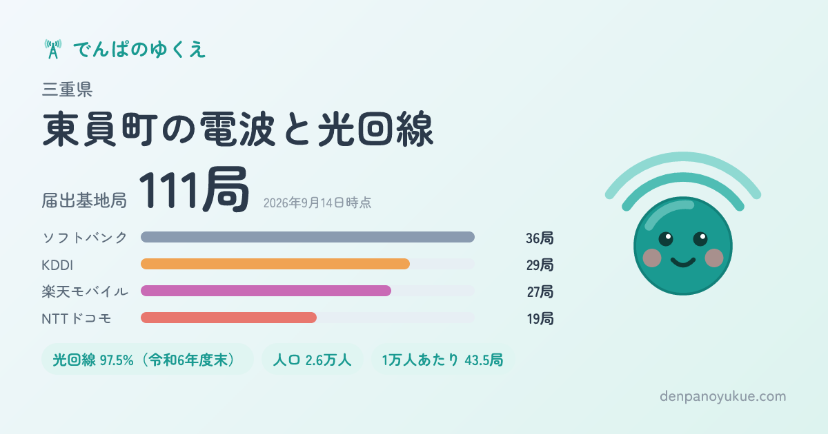 三重県東員町のカード