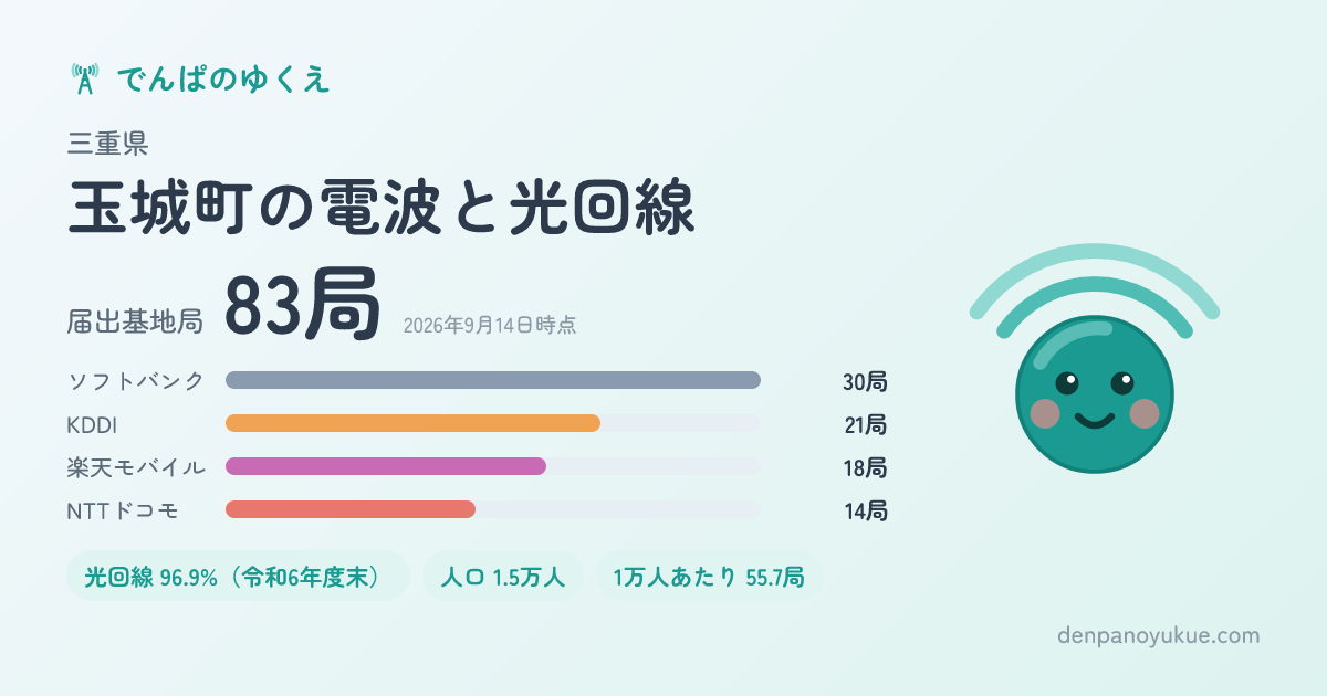三重県玉城町のカード