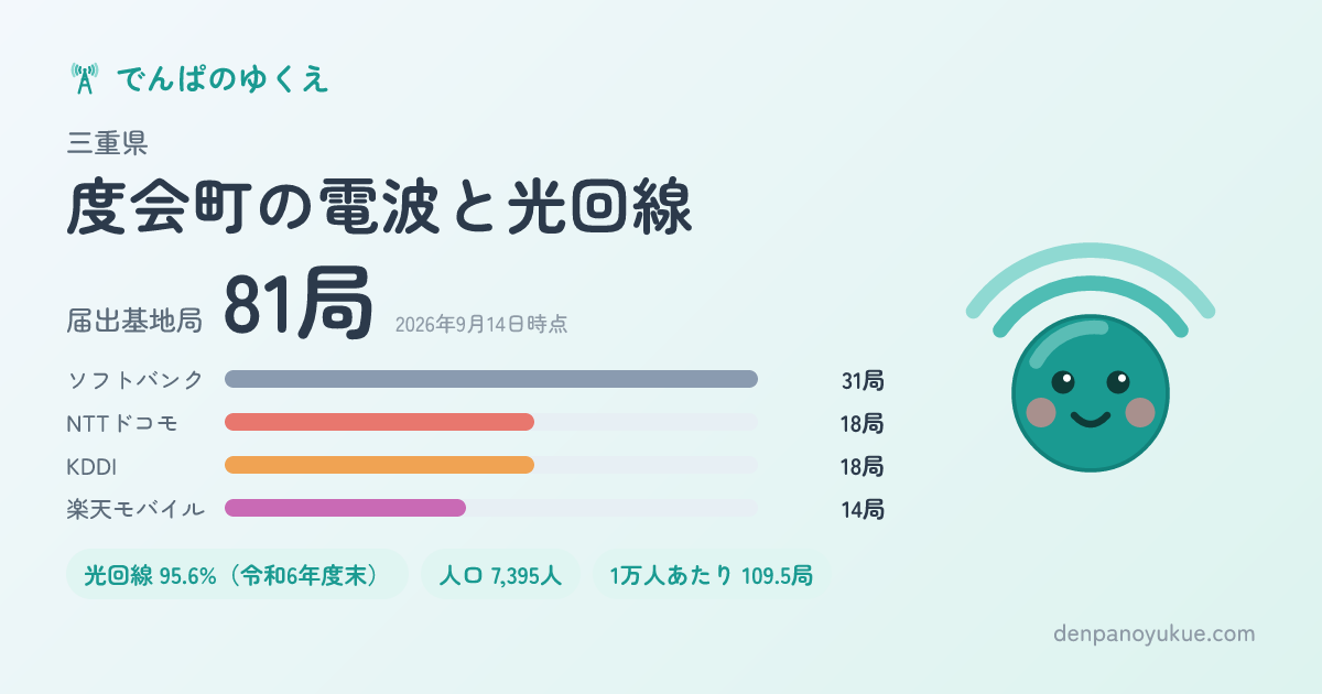 三重県度会町のカード