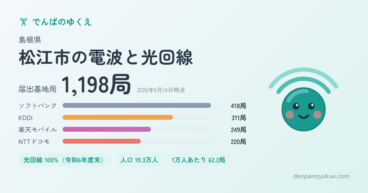 島根県松江市のカード