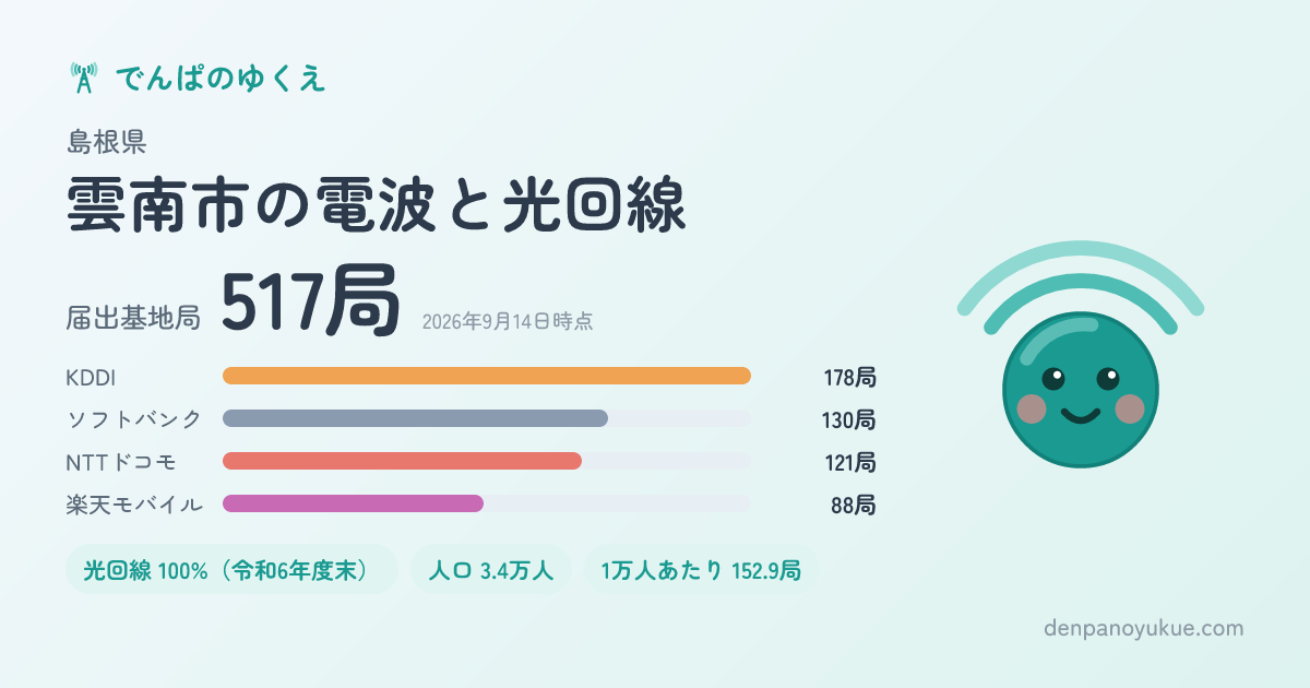 島根県雲南市のカード