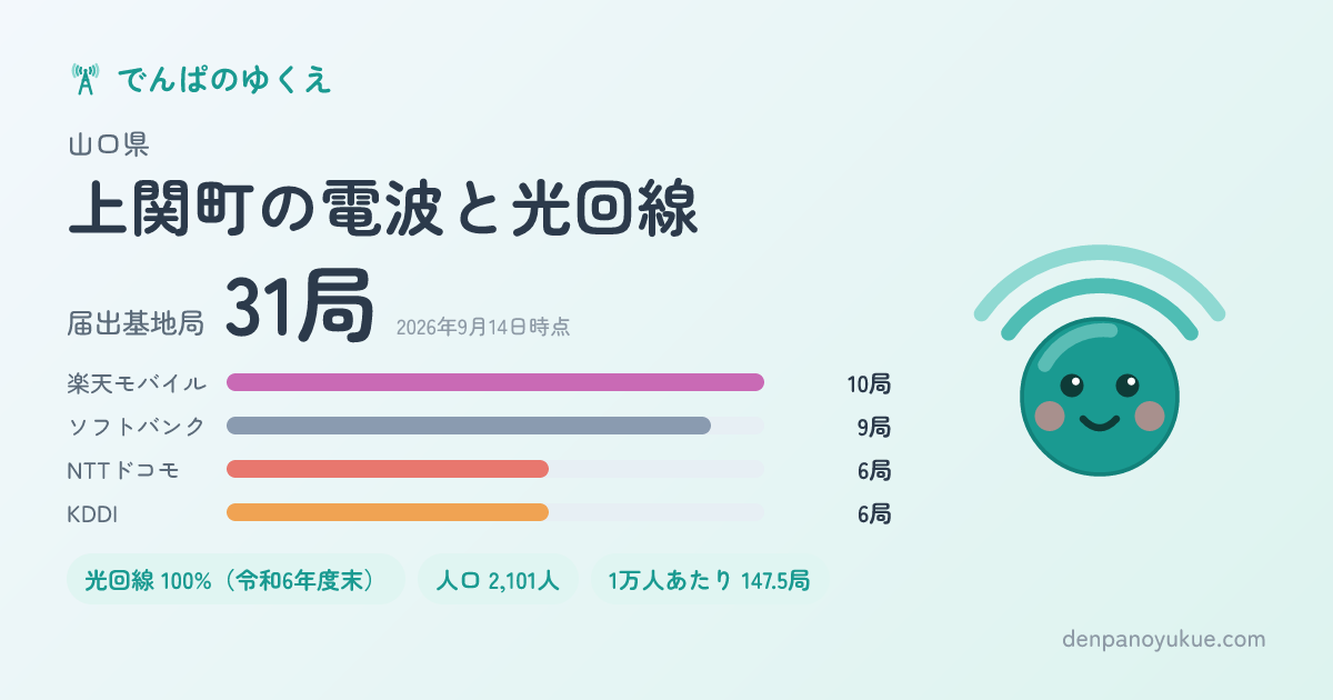 山口県上関町のカード