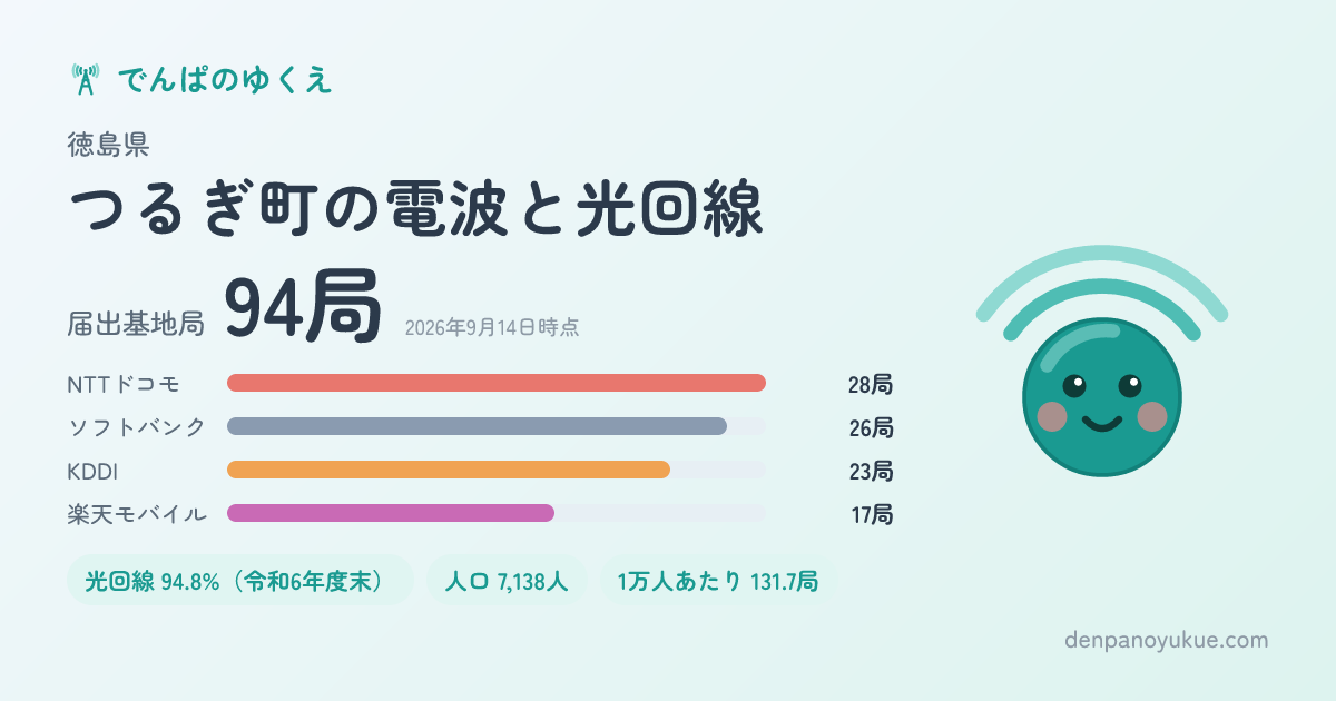 徳島県つるぎ町のカード