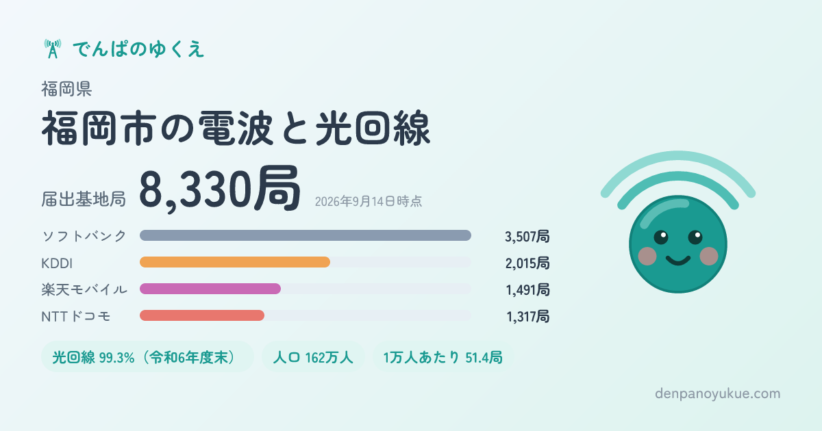 福岡県福岡市のカード