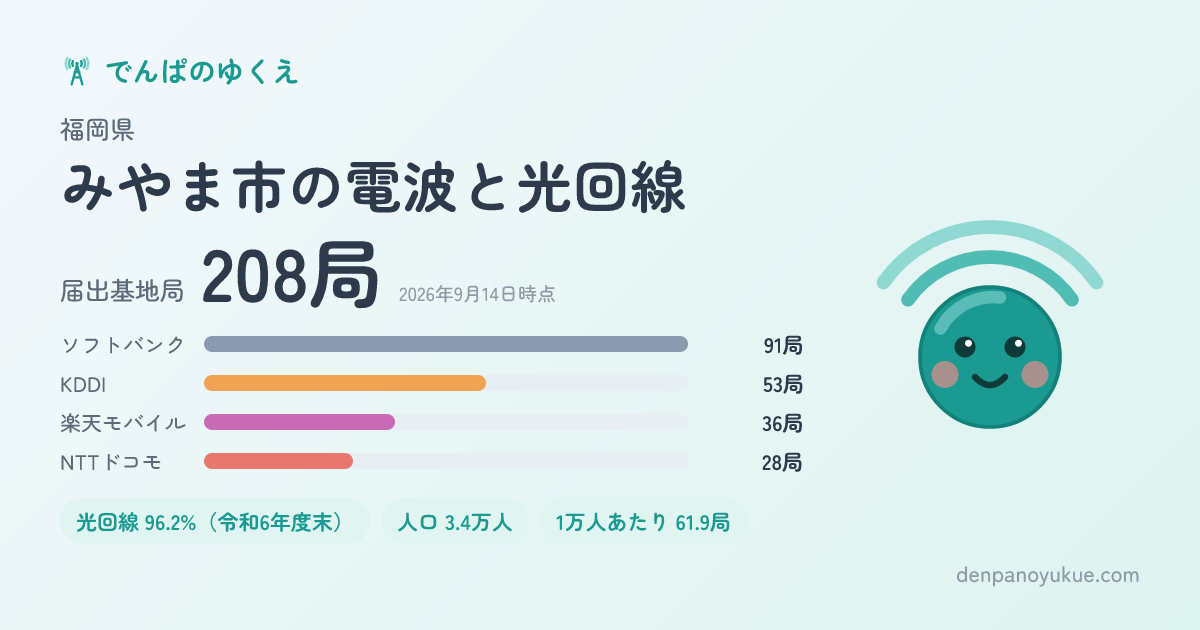 福岡県みやま市のカード