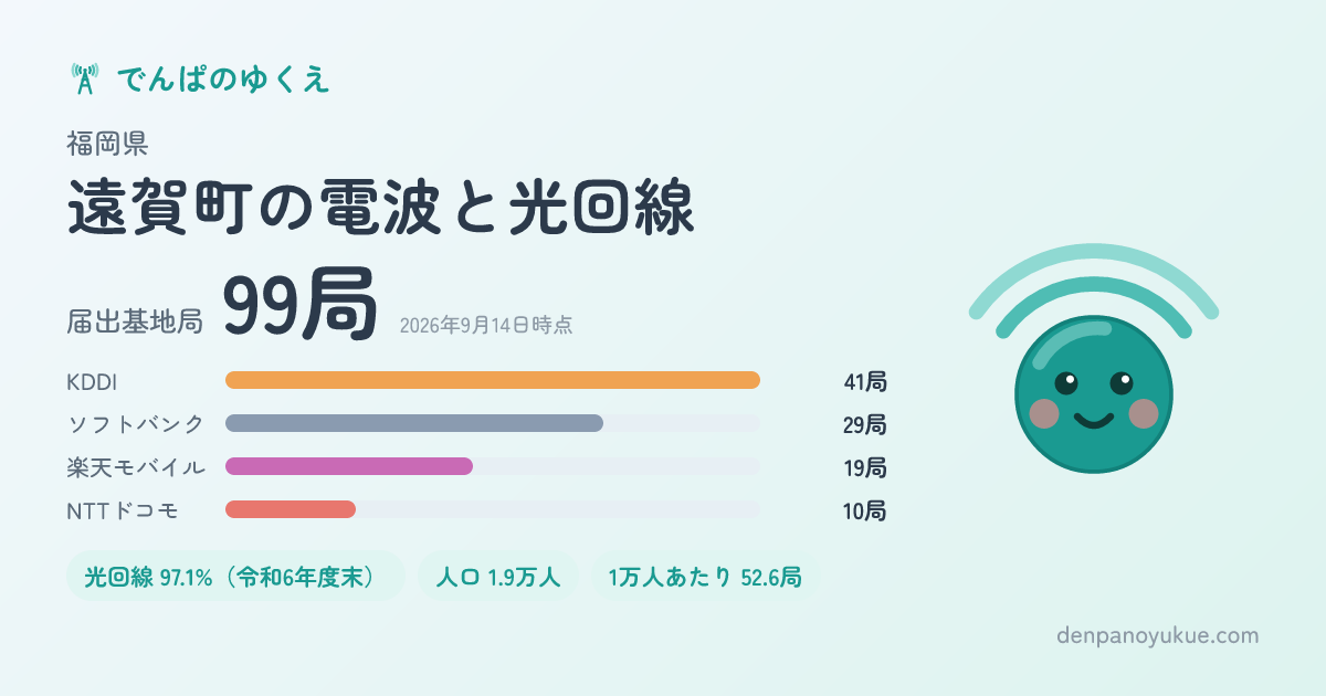 福岡県遠賀町のカード