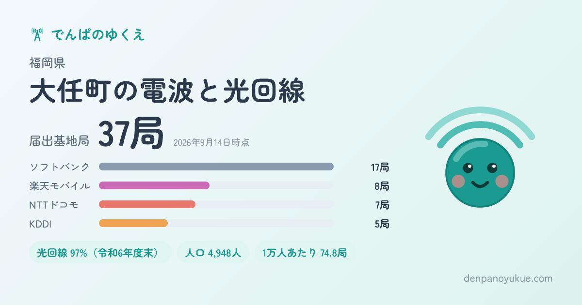 福岡県大任町のカード