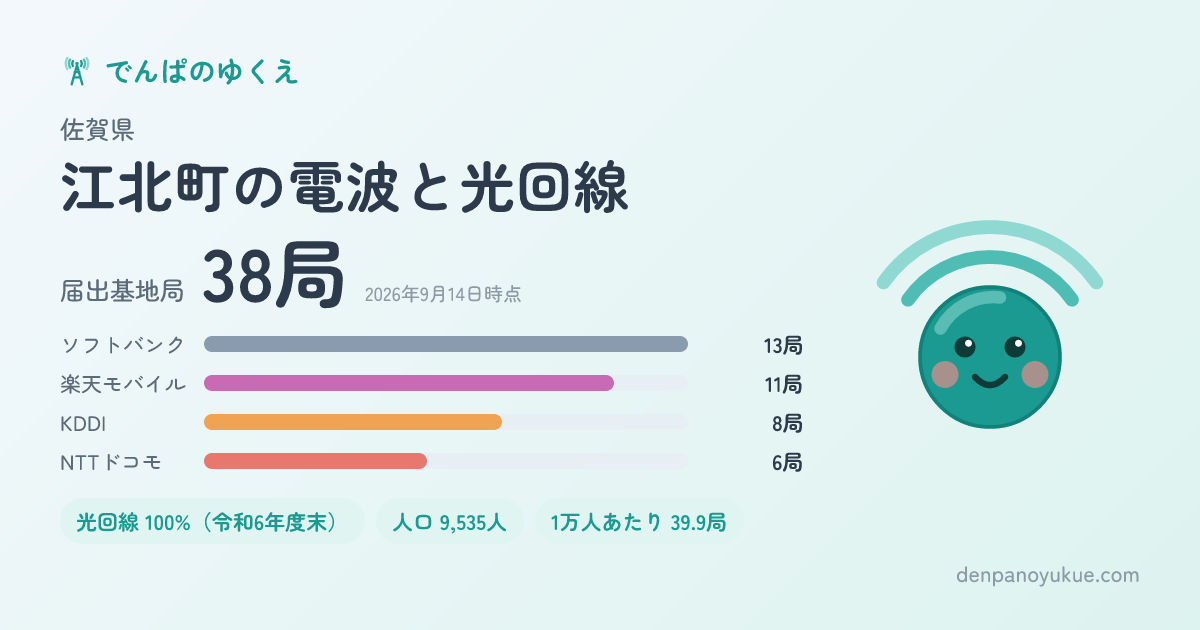 佐賀県江北町のカード