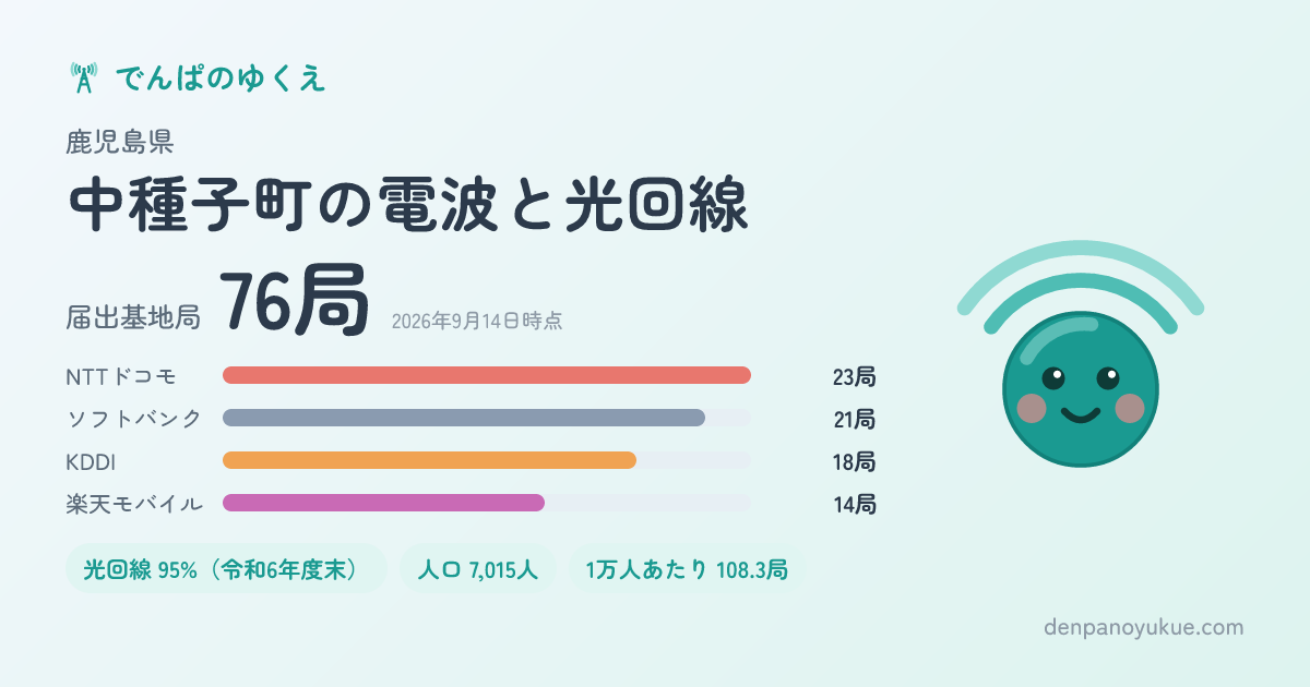 鹿児島県中種子町のカード