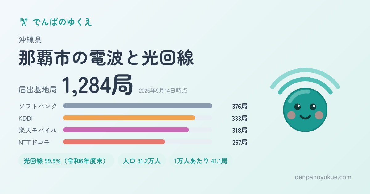 沖縄県那覇市のカード
